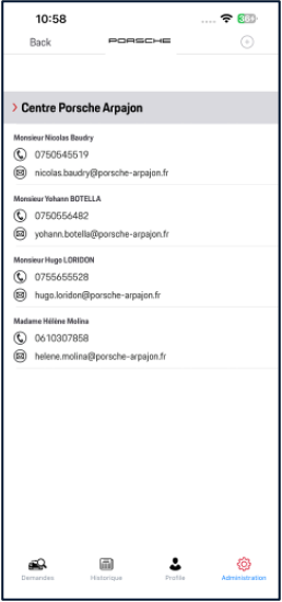 Utilisateurs concession